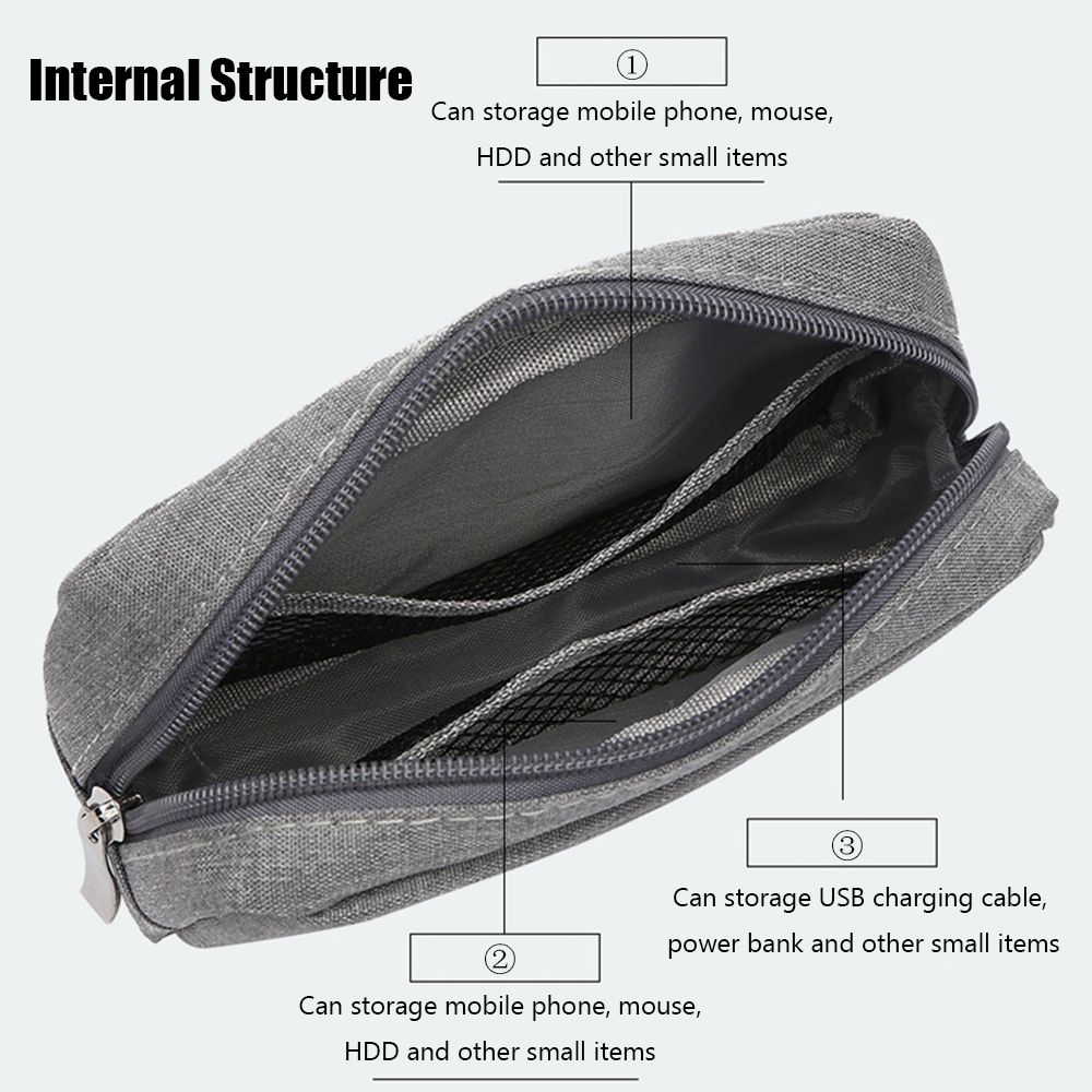 Tas Penyimpanan Pouch Perangka - Travel Accessories And Bags ulasan dan harga